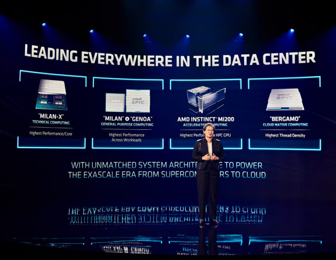 Lisa Su Keynote at AMD's Accelerated Data Center